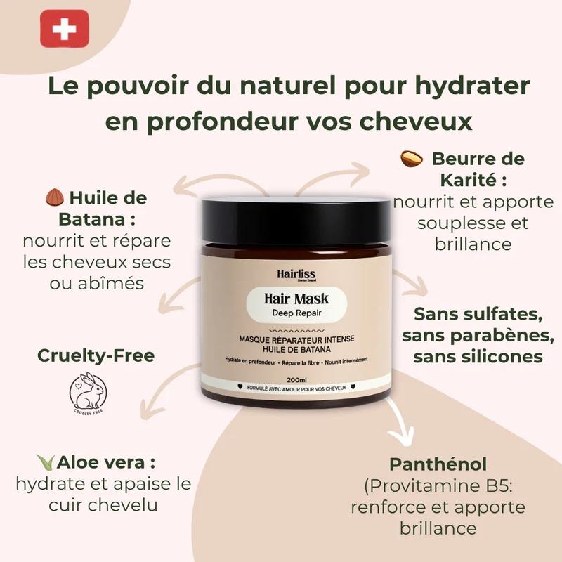 Kit Réparation & Brillance