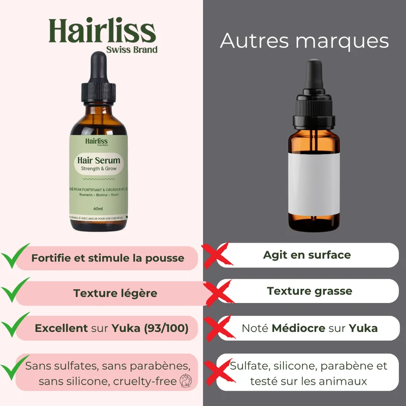 Sérum fortifiant et croissance cheveux bouclés 60ml