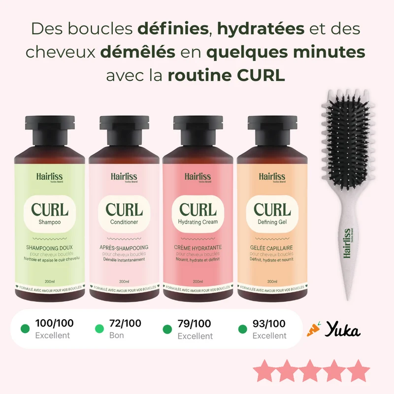 Shampooing doux et hydratant