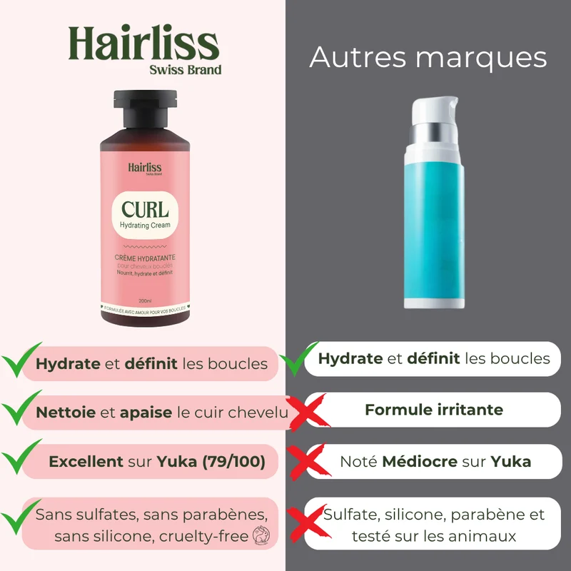 Crème à Boucles sans rinçage Cheveux bouclés 200ml