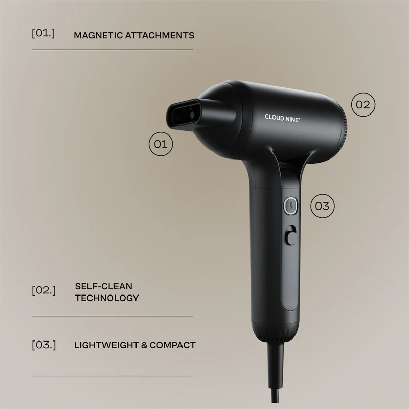 The Airshot Pro Mini Dryer
