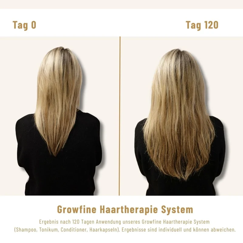 Growfine Haartherapie© Fokus-Set (Innen & Außen)