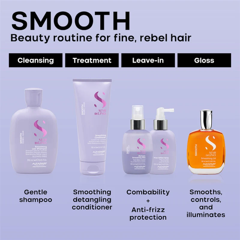 Semi di Lino Smooth Biphasic Smoothing Mist 125ml