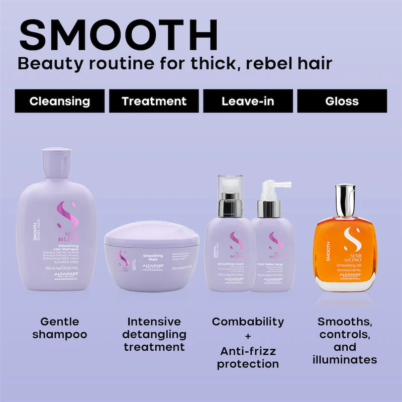 Semi di Lino Smooth Frizz Defeat Spray 125ml