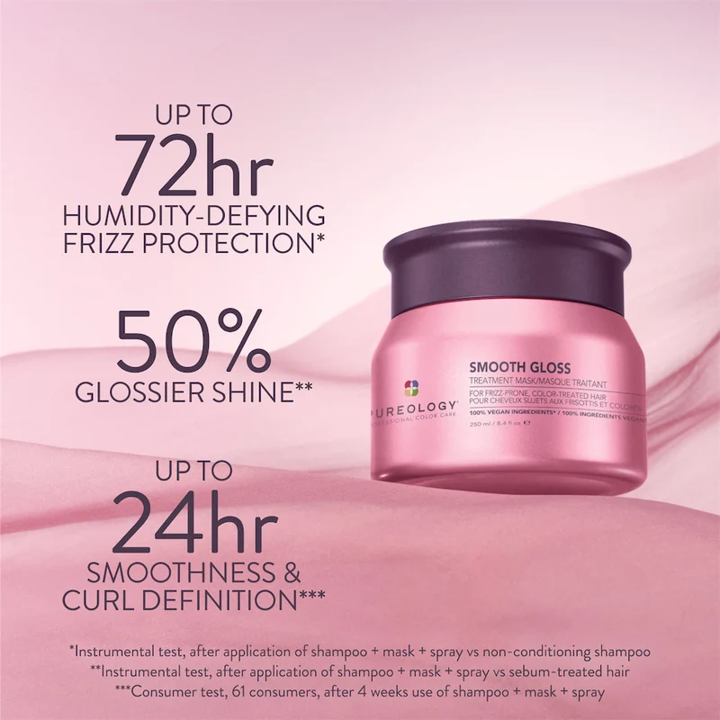 Smooth Gloss Treatment Mask 250ml
