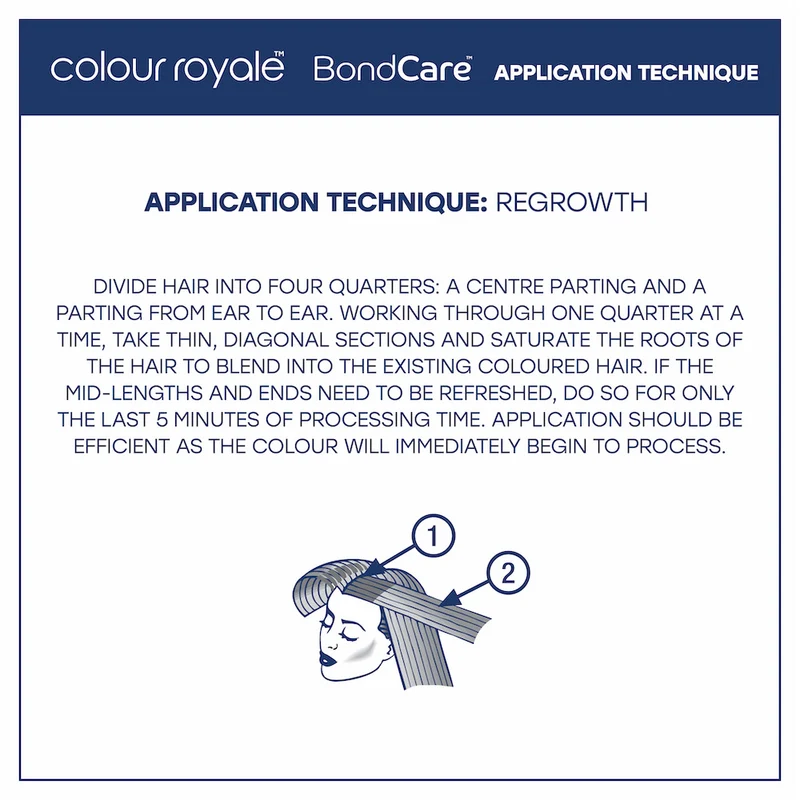 BondCare Permanent Colour Conditioning Crème Toner - Silver Blonde 100ml