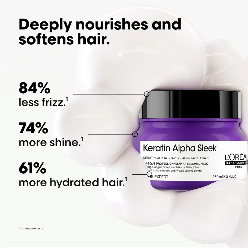 Professionnel Keratin Alpha Sleek Mask 250ml