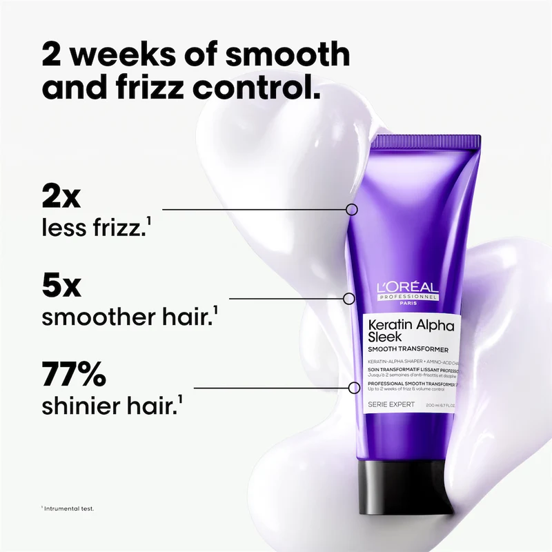 Professionnel Keratin Alpha Sleek Progressive Treatment 200ml