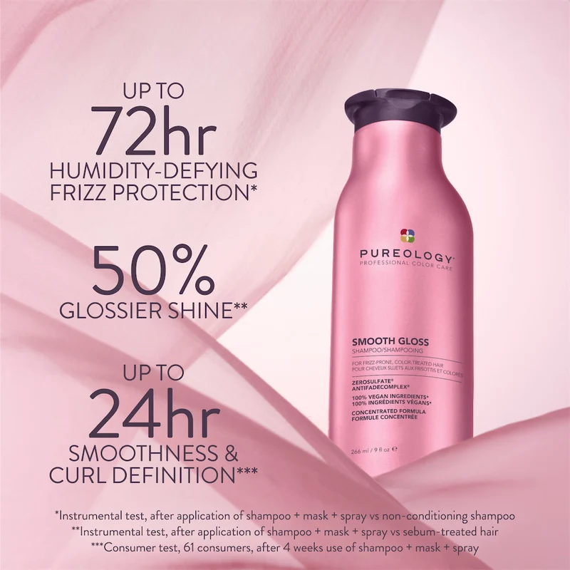 Smooth Gloss Shampoo 266ml
