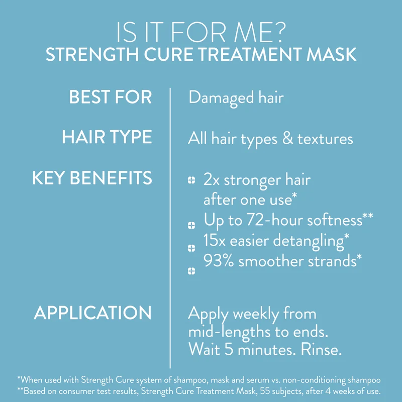 Strength Cure Hair Treatment Mask 250ml