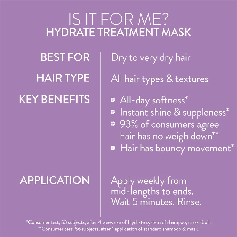 Hydrate Hair Treatment Mask 250ml