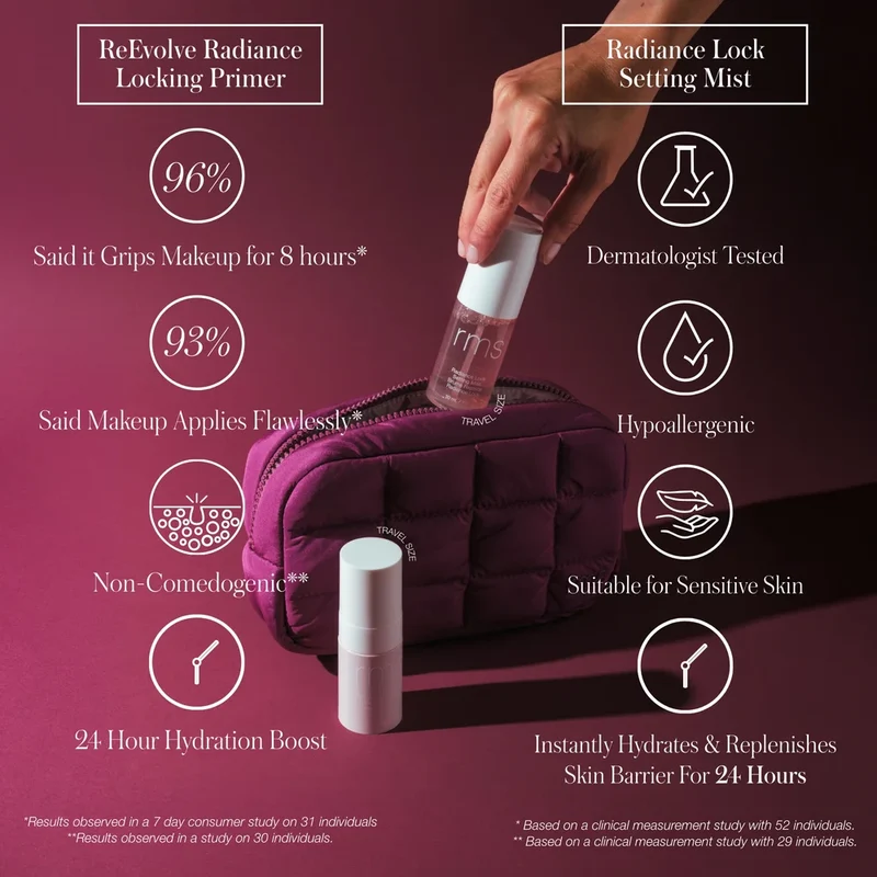 The Travel Prime & Set Duo Pouch 45 ml