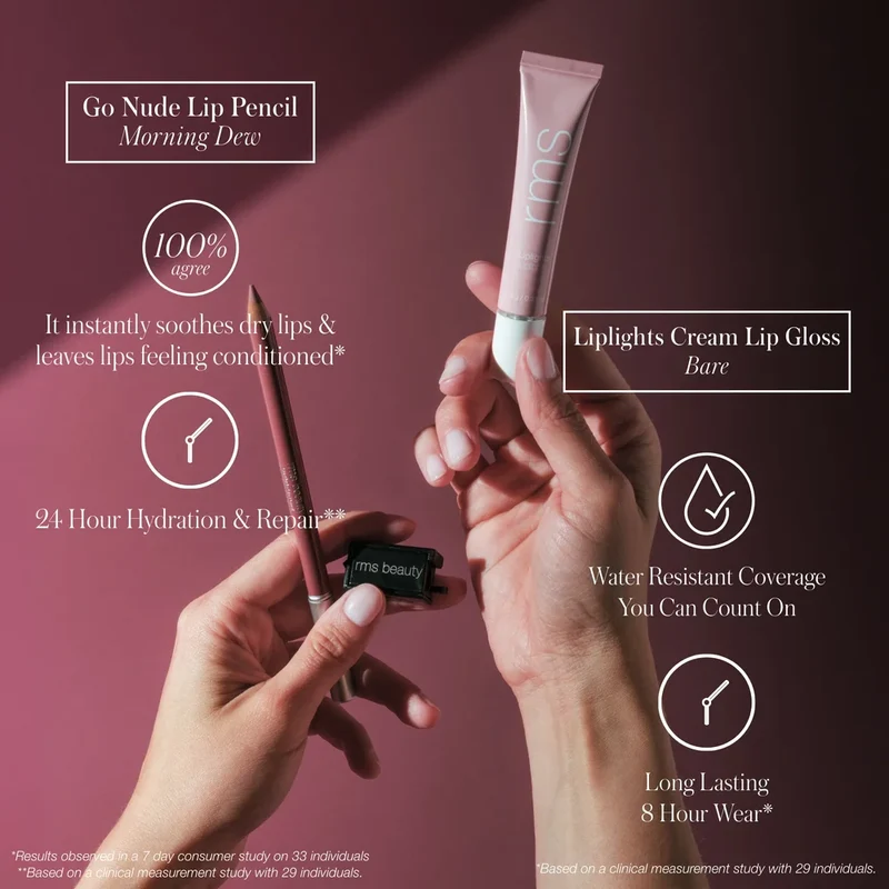 The Line & Shine Kit