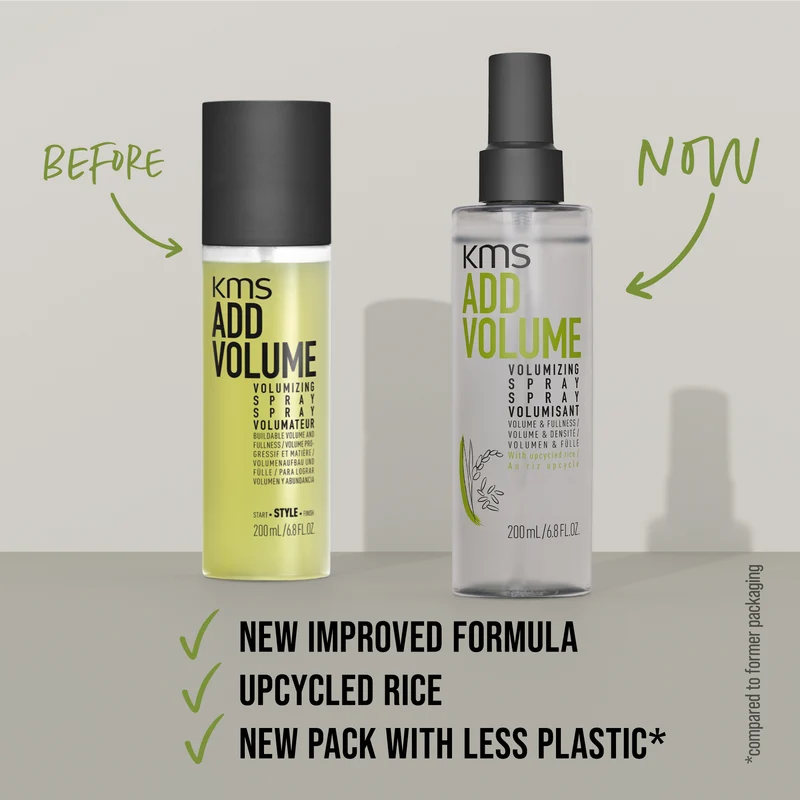 Add Volume Volumizing Spray 200ml