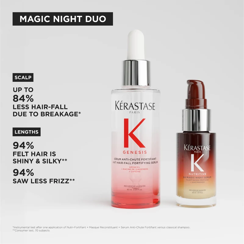Magic Night Duo Hair Ritual