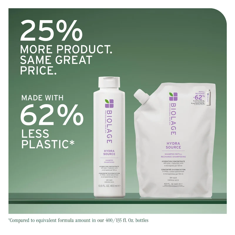 Hydra Source Shampoo Refill 500ml