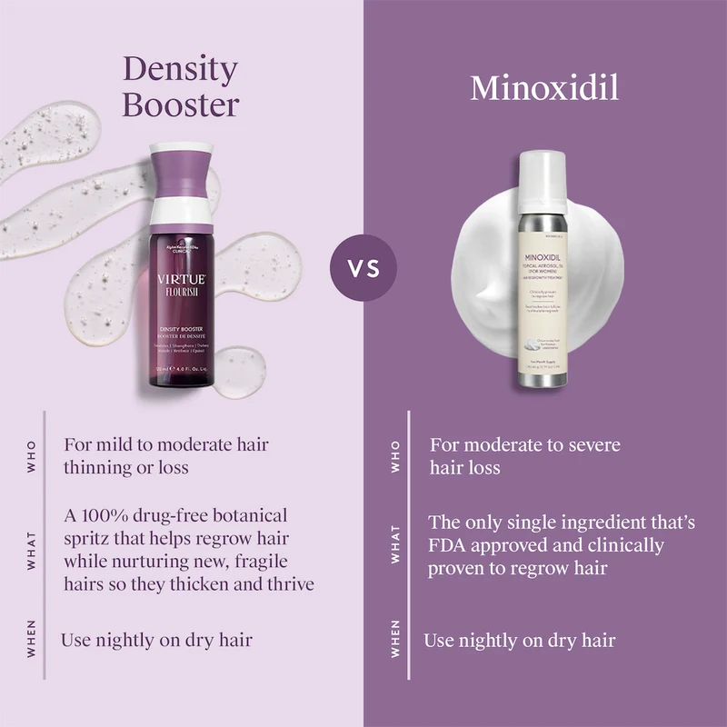 Virtue Flourish Density Booster 60ml