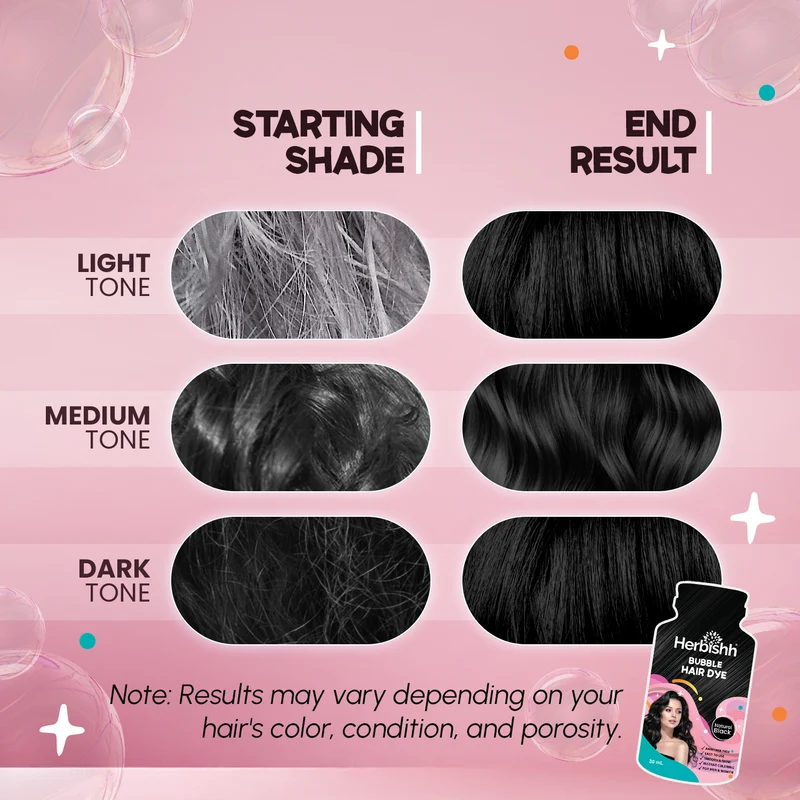 Schwarzes Bubble Foam Color Haarfärbeshampoo