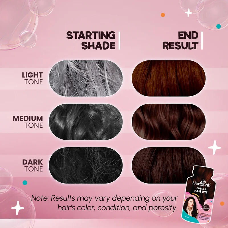 Dunkelbraun - Bubble Foam Color Haarfärbeshampoo