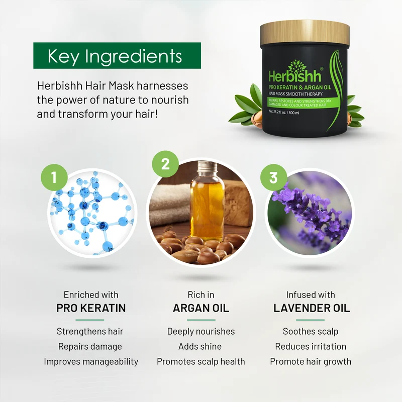 Pro Keratin Argan Haarmaske 800 ml – Herbishh