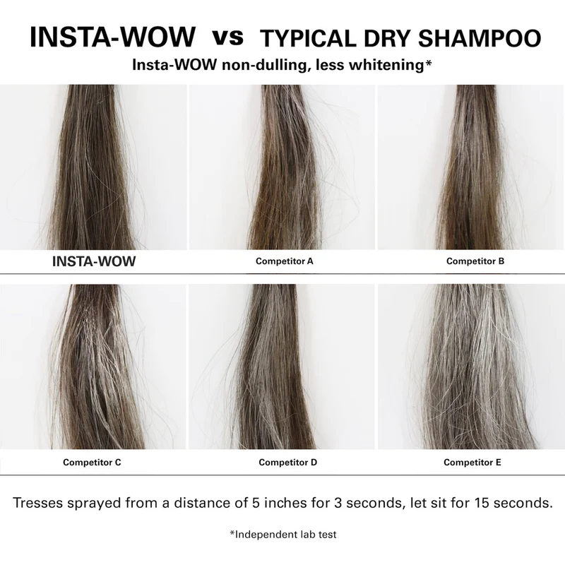 Insta-Wow Dry Shampoo 171ml