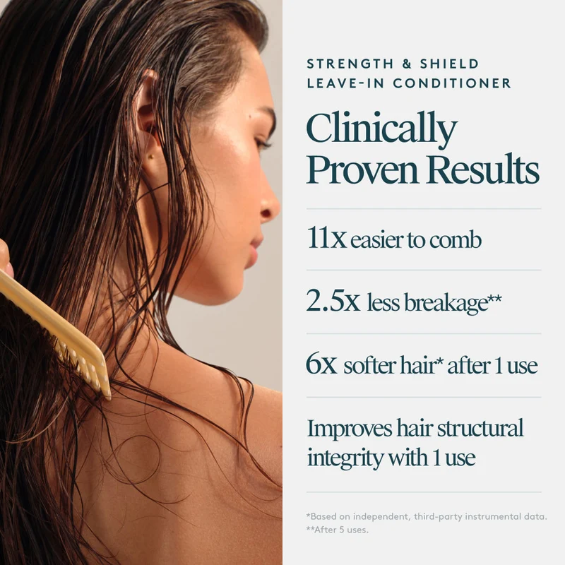 Strength & Shield Leave in Conditioner 150ml