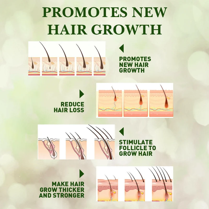 Haarvolumen-Set mit Pro-Keratin-Haarmaske - Herbishh