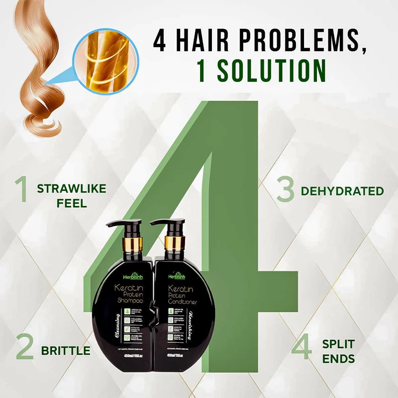 Keratin-Shampoo & Conditioner-Duo