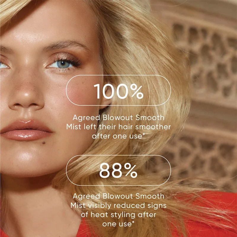 Blowout Smooth Mist 100ml