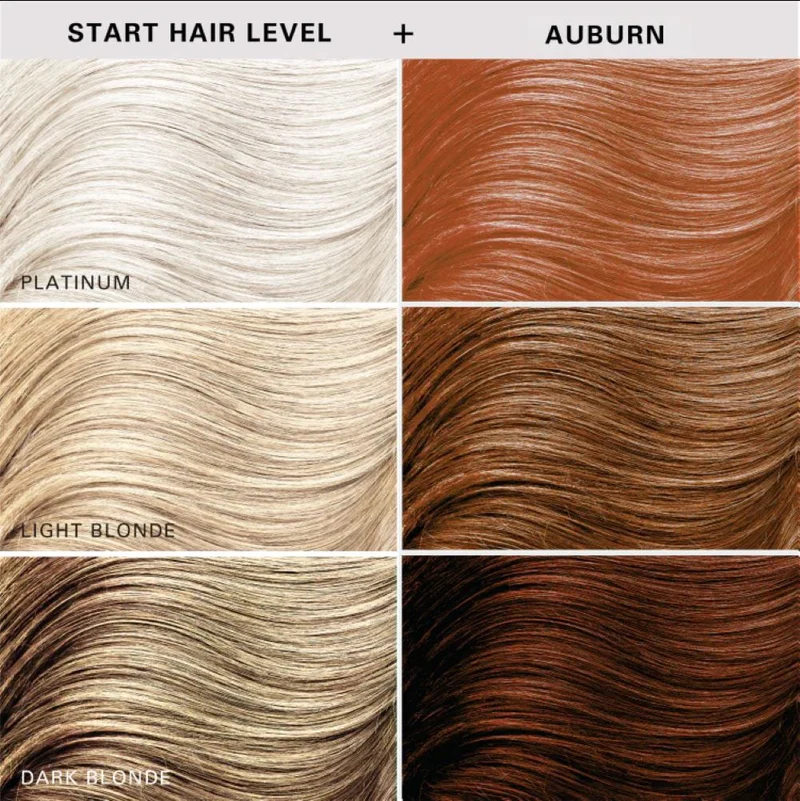 Colour + Clenditioner Auburn 355ml
