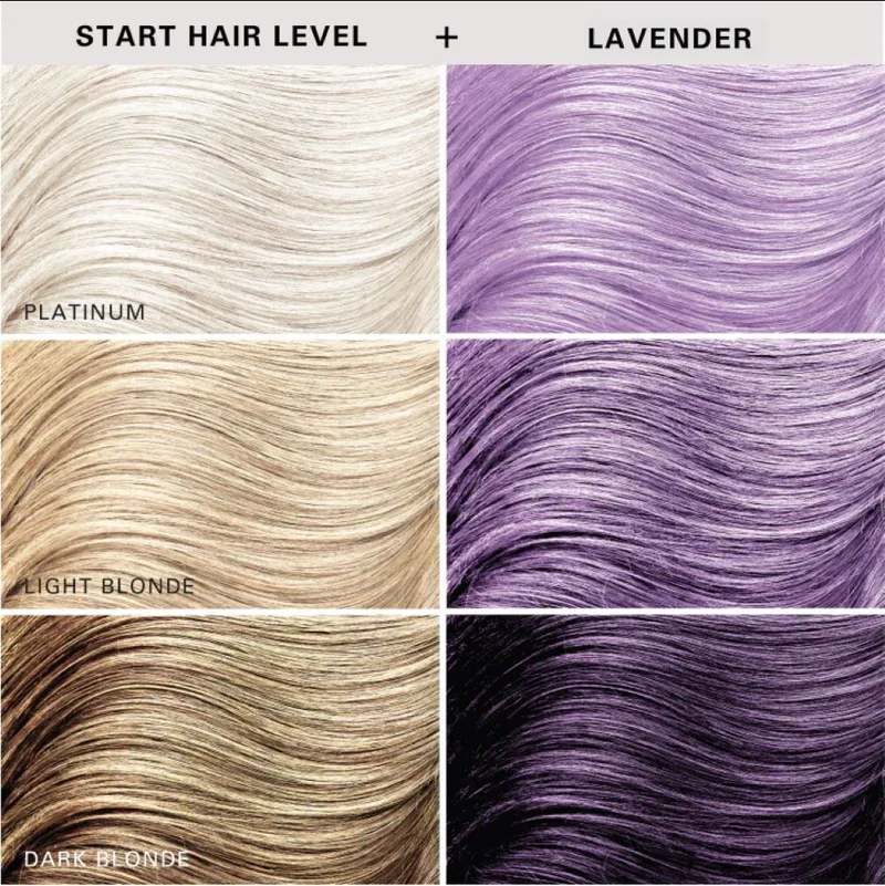 Colour + Clenditioner Lavender 355ml