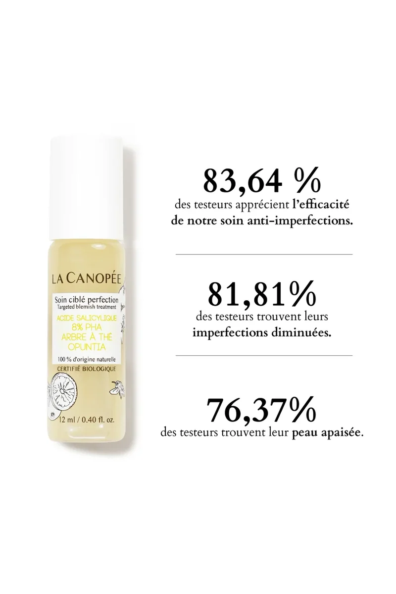 Blemish Treatment 12 ml