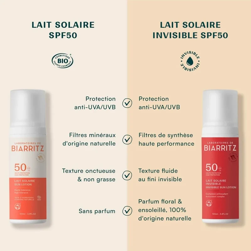 Sonnenmilch LSF 50 100 ml