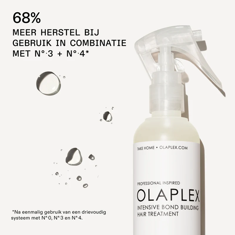 Olaplex-Allround-Set für zu Hause