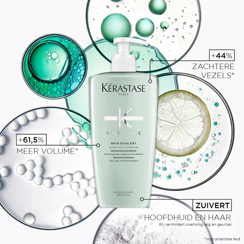 Kérastase Specifique Bain Divalent Shampoo voor een Vette Hoofdhuid en Gevoelige Lengten