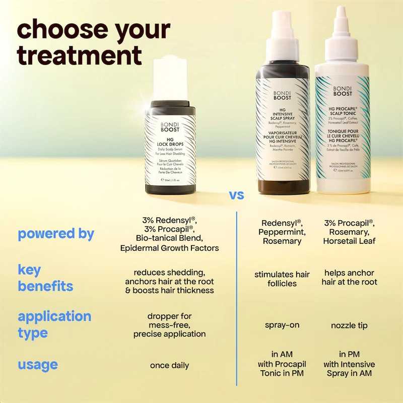 HG Lock Drops Daily Scalp Serum 60ml