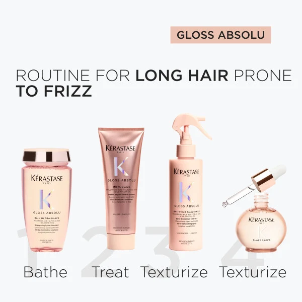 Kérastase Glanz Absolu Routine Set