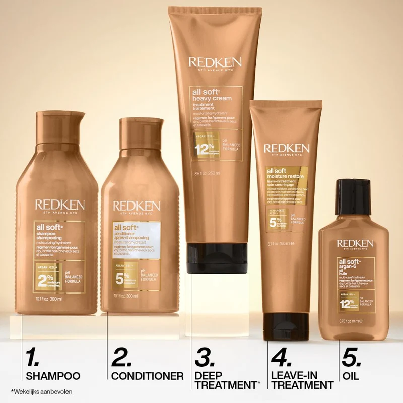 Redken All Soft Leave-in Behandlung 150ml