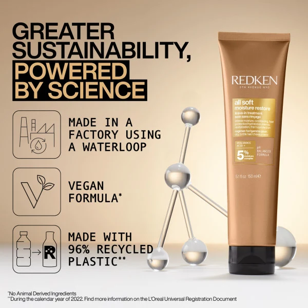 Redken All Soft Leave-in Behandlung 150ml