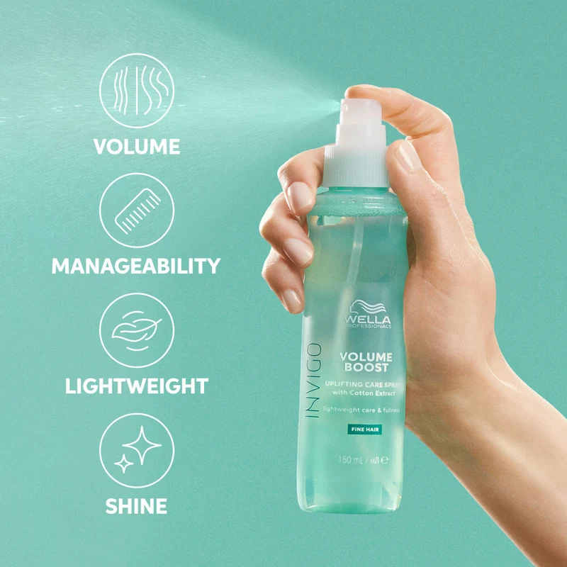 Wella Professionals Volume Boost Spray 150ML