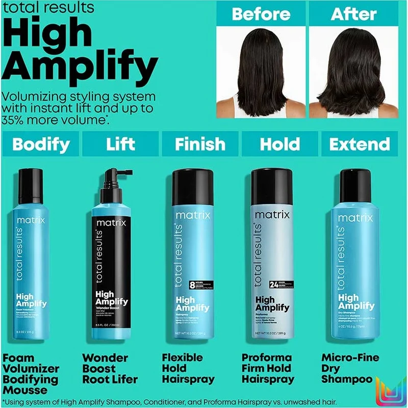 Total Results High Amplify Shampoo 1L