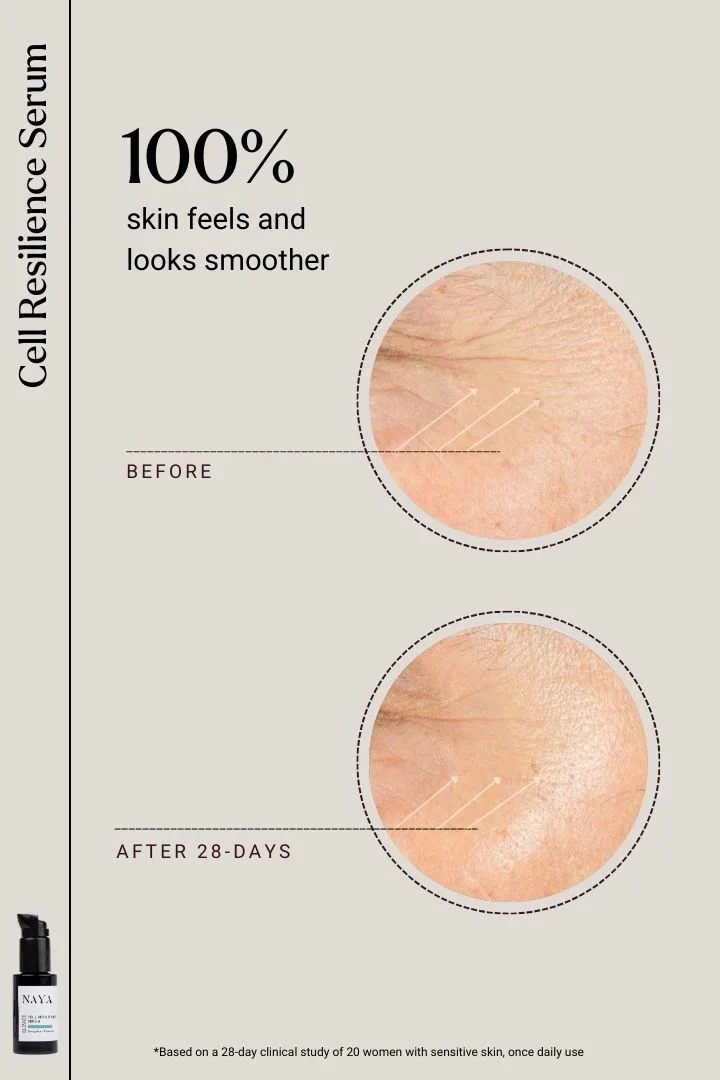 Cell Resilience Serum | Elevate 50 ml