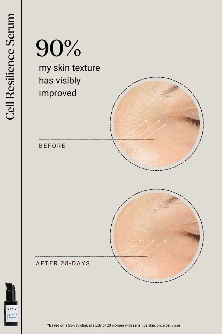 Cell Resilience Serum | Elevate 50 ml