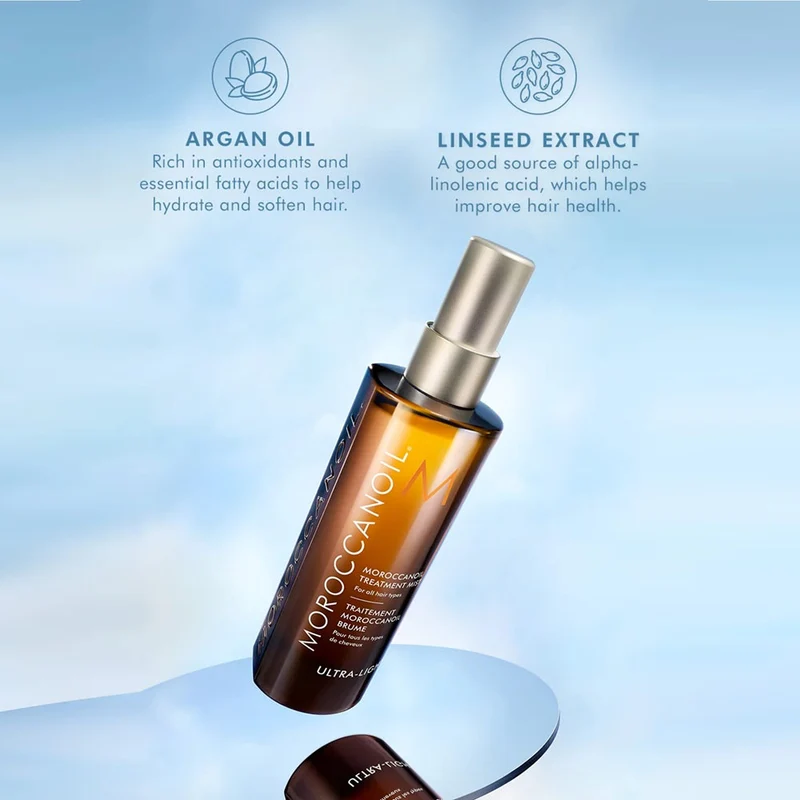 Treatment Mist 25ml