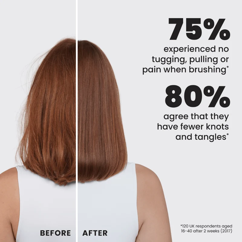 Tangle Teezer Ultimate Detangler Mini Transformative Teal