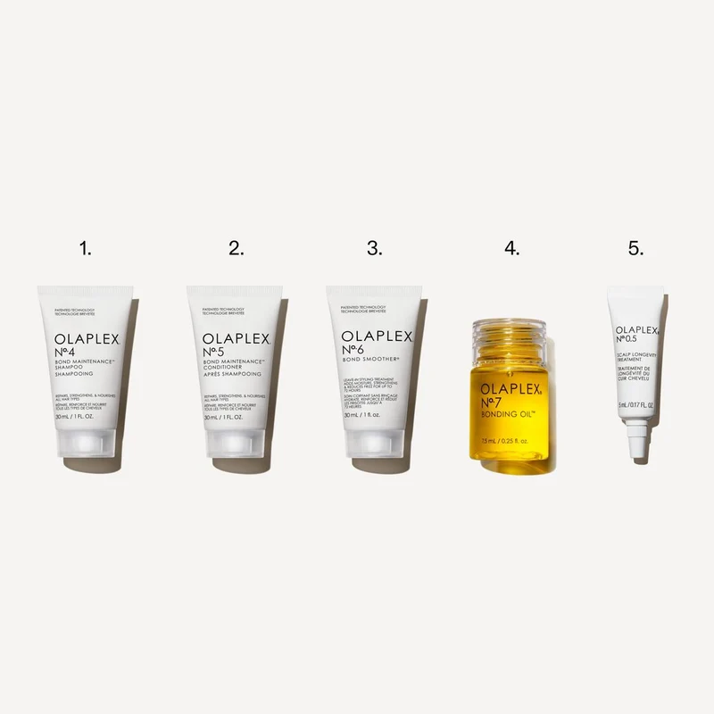 Olaplex Das Gesunde Haar Entdeckungsset