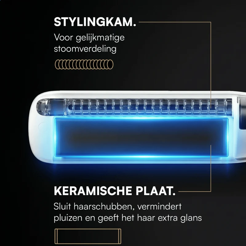 Dryze Nanosteam Dampf- & Infrarot-Glätteisen