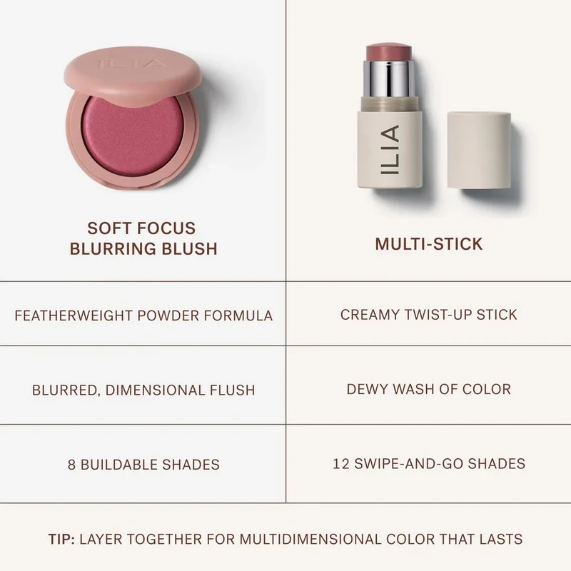 Soft Focus Blurring Blush 4,5 g