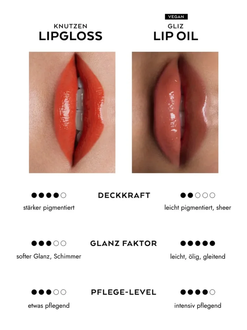 Gliz High-Shine Lip Oil 8,5 ml