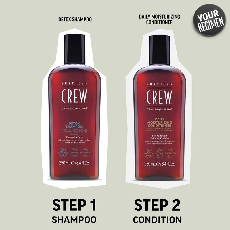 Detox Shampoo 250ml